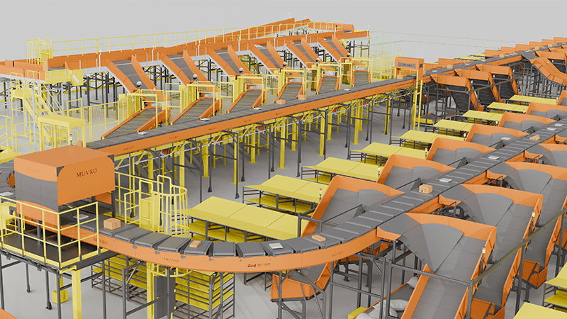 Muvro-High-Speed-Cross-Belt-Loop-Sorter_-R-Image_-3.png