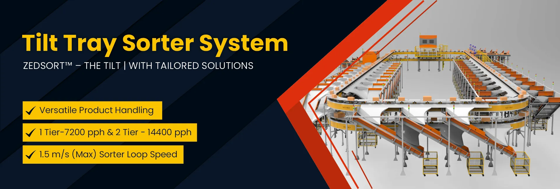 Product Banner