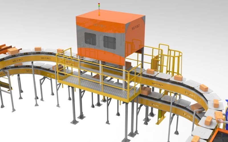 Barcode Scanning System